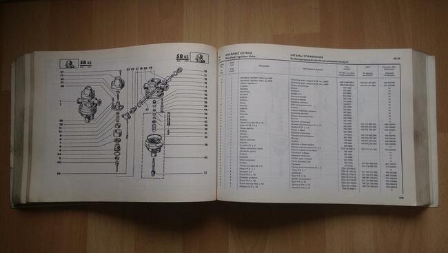 AVIA A21, A21F katalog części zamiennych