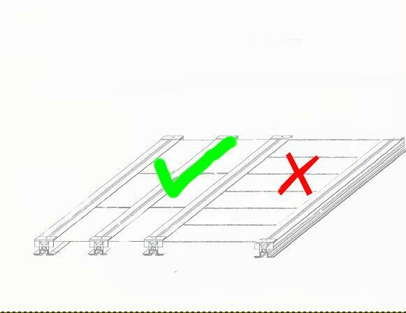 PROFIL MONTAŻOWY SZYNA PV CARPORT wiata samochowa dach