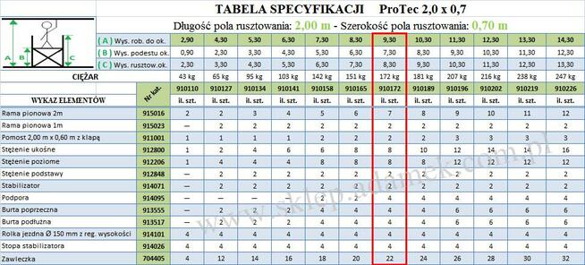 ADAMEK. Rusztowanie aluminiowe jezdne, przejezdne. WYNAJEM