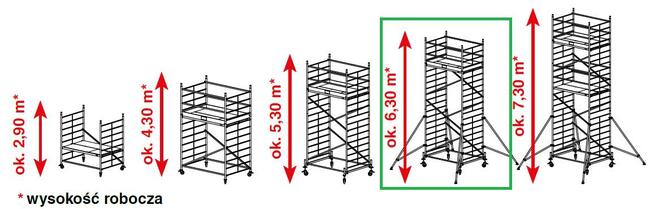 ADAMEK. Rusztowanie aluminiowe jezdne, przejezdne. WYNAJEM