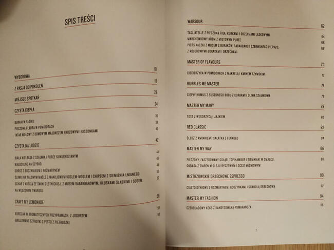 Mistrzowskie spotkania przy stole czyli jak łączyć wódkę...