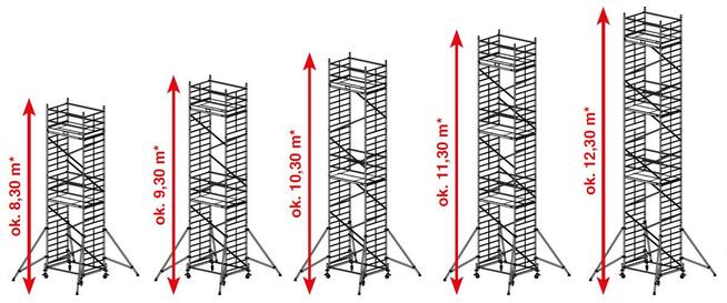ADAMEK. Rusztowanie aluminiowe jezdne, przejezdne. WYNAJEM