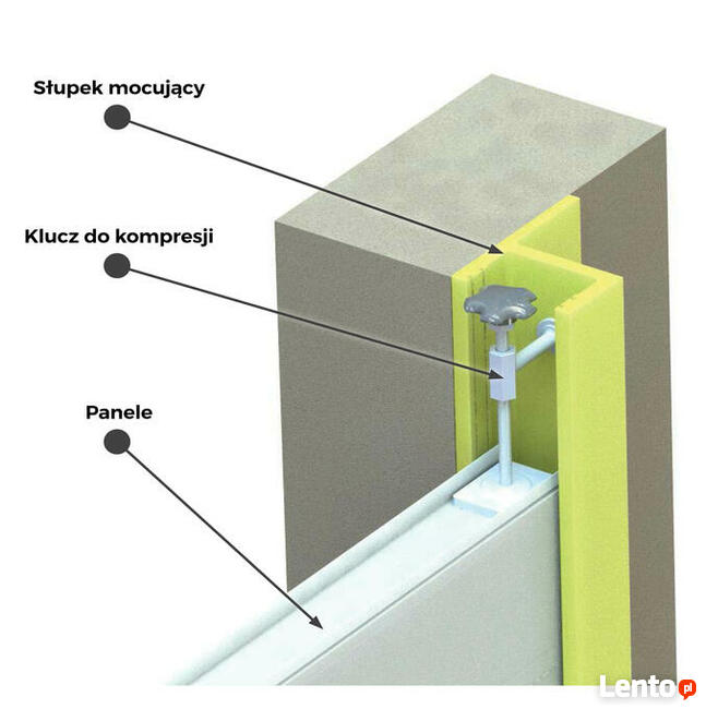 Mobilny system ochrony przeciwpowodziowej FloodWarden