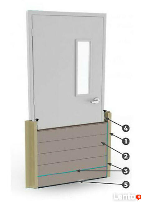 Mobilny system przeciwpowodziowy - FloodWarden