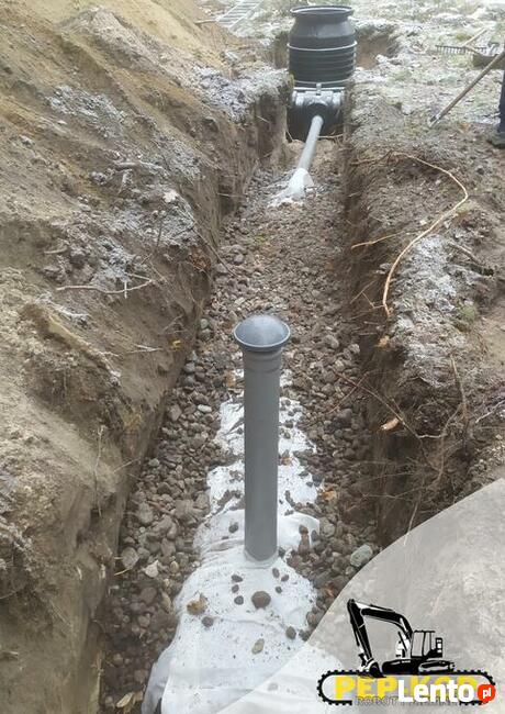 Roboty Ziemne Koparko Ładowarka i Minikoparka