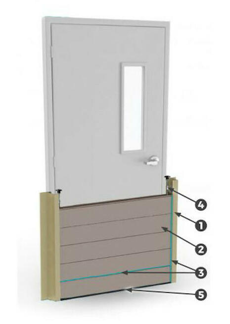 Mobilny system ochrony przeciwpowodziowej FloodWarden