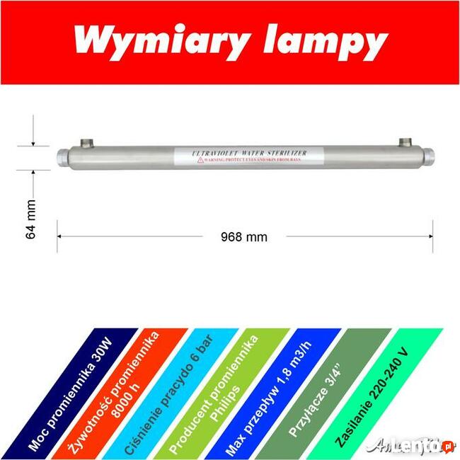 Sterylizator uv do wody