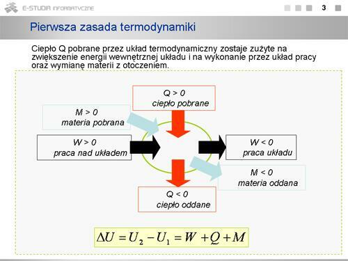 Termodynamika online/pogotowie termodynamika/pomoc mms