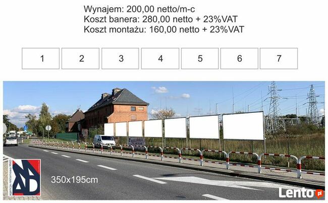 Wynajem powierzchni reklamowych
