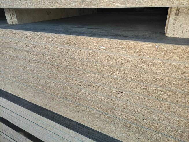 Płyta wiórowa laminowana 40mm 4cm blat kuchenny Ikea podłogi