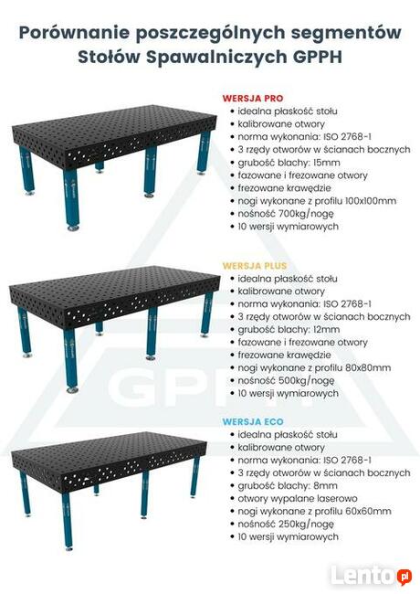 Stół Spawalniczy PRO 2400x1200 GPPH (montażowy, warsztatowy)