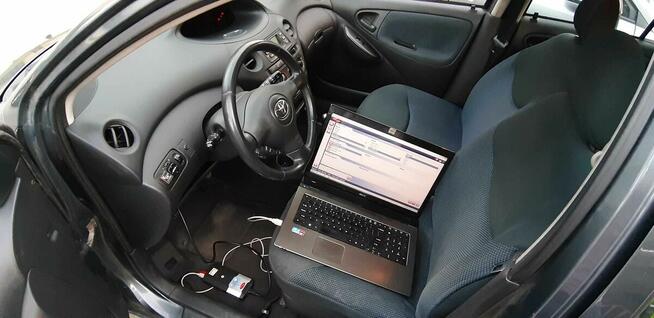 Sprawdzenie auta przed zakupem | Oględziny samochodu | Pomoc