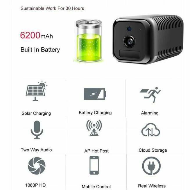 Mini Kamera GSM 4G LTE Bezprzewodowa IP duża pojemność bater