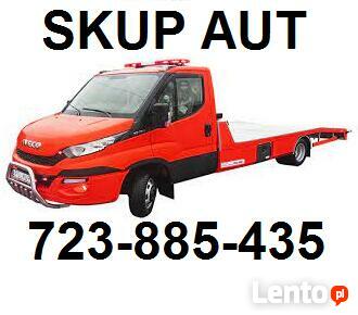 Skup Aut Samochodow Do 5 Tys. Lublin-Lubelskie.