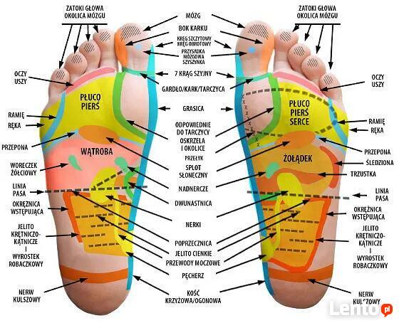 Turecki masaz dla każdego