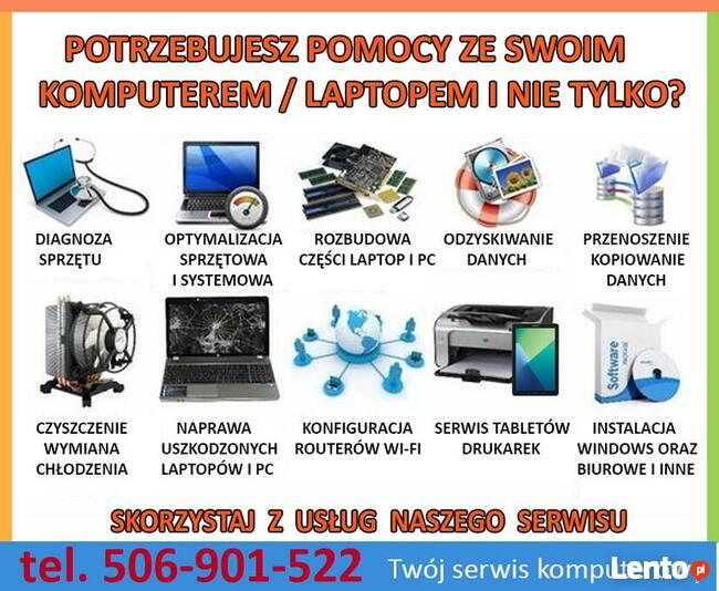 Serwis laptopów Naprawy komputerów SZERZYNY OŁPINY RYGLICE