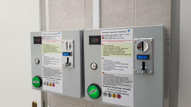 Zysk x 4, bramki dostępu do wc , wrzutniki, płatny prysznic,