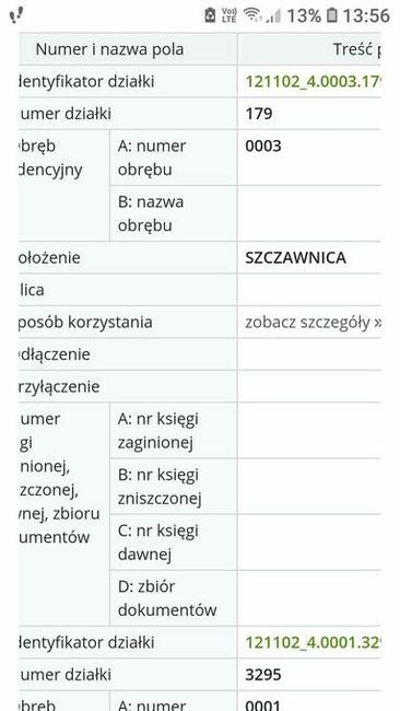 Szczawnica- Sprzedam 2/3 działek rekreacyjno, inwestycyjne
