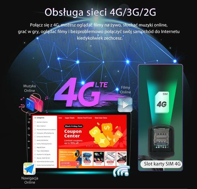 Android Radio Audi A4 B6/B7, A8 D2, SEAT EXEO