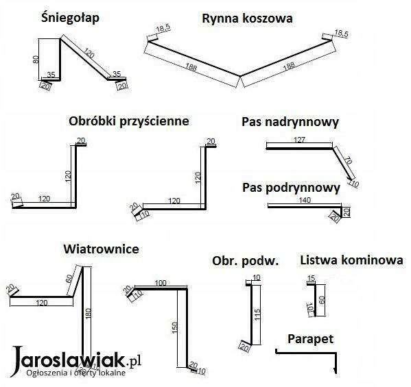 Obróbki na zamówienie klienta niestandardowe Klęczany Blachy