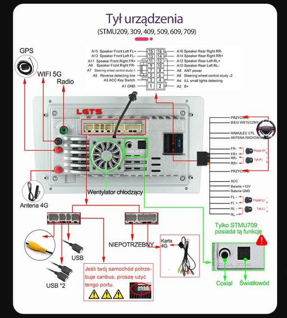 Android Radio Audi A4 B6/B7, A8 D2, SEAT EXEO