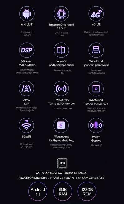 Android Radio Audi A4 B6/B7, A8 D2, SEAT EXEO