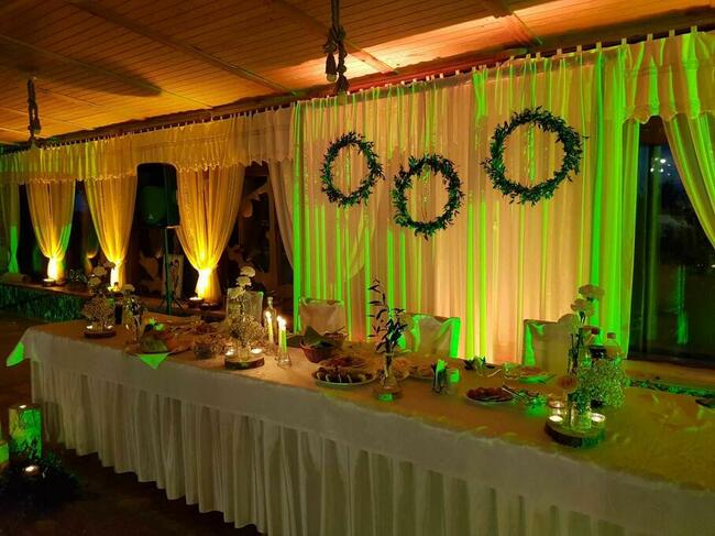 DJ i Wodzirej na wesele, DJ i Wodzirej na impreze