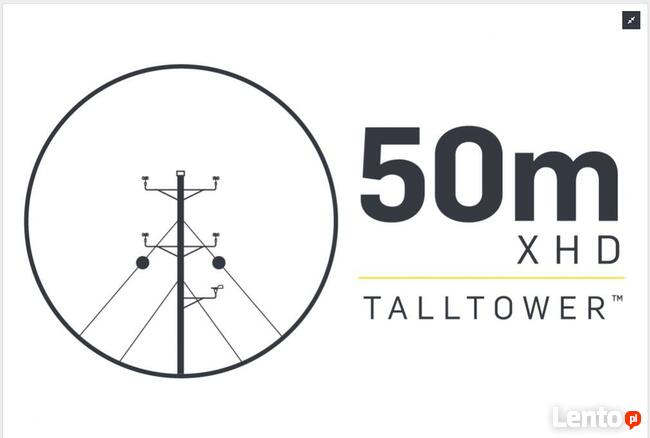 Róże wiatru firmy NRG Systems USA, TYP: NRG – NOW System 50m