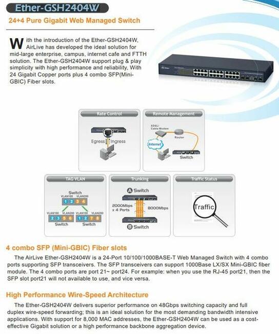 Gigabitowy przełącznik zarządzany GSH2404W