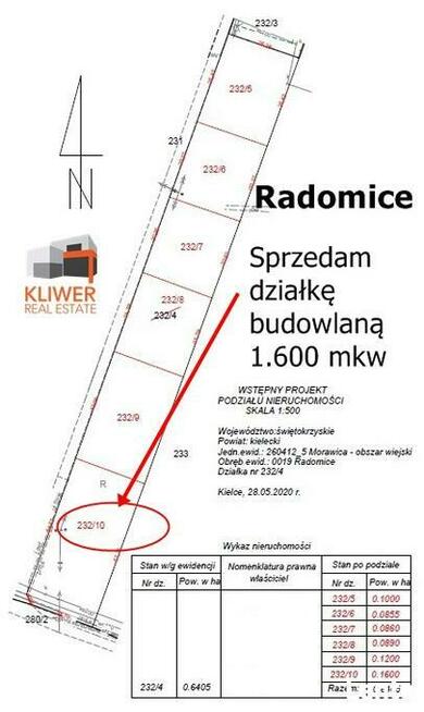 działka budowlana Radomice obręb MORAWICA, 1.600 mkw
