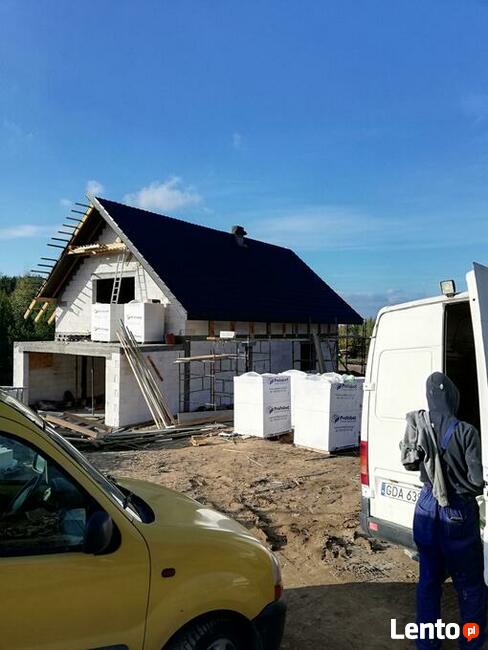 Budowa domu od podstaw