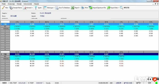Spektrometr - SKYRAY OES8000