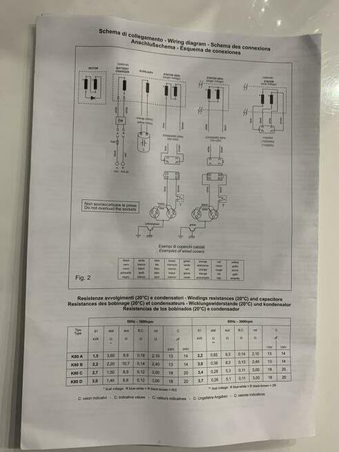 Agregat prądotwórczy generator 2.7 kW HONDA GX200 STEPHILL