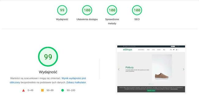 Profesjonalne sklepy internetowe, Faktura