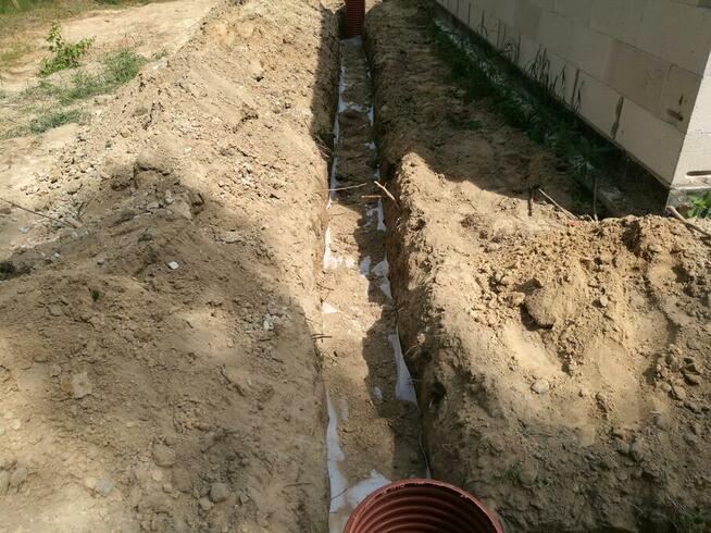 Odwodnienie terenu, rynny, drenaż, atrakcyjne ceny