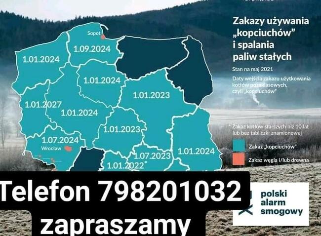 Fotowoltaika i pompy ciepła audyt