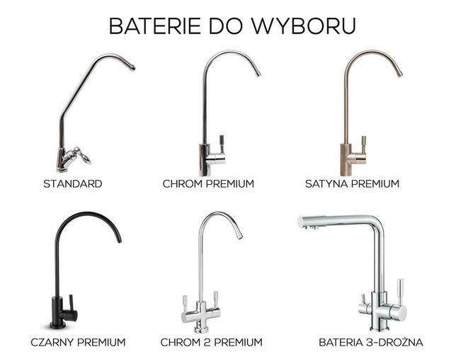 Filtr do Wody Odwróconej Osmozy RO6 Montaż Odwrócona Osmoza