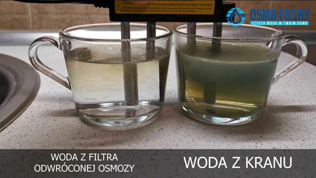 Filtr do Wody Odwróconej Osmozy RO6 Montaż Odwrócona Osmoza