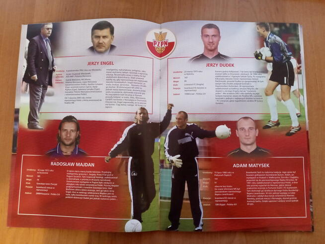 Album - Gwiazdy Polskiej Reprezentacji w piłce nożnej- 2002