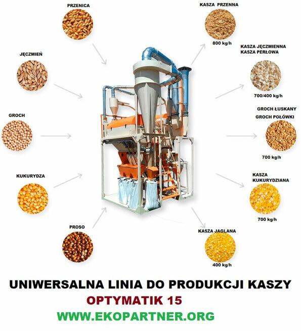 Kaszarnia, Płatkarnia czyszczalnia Nr.1na Rynku