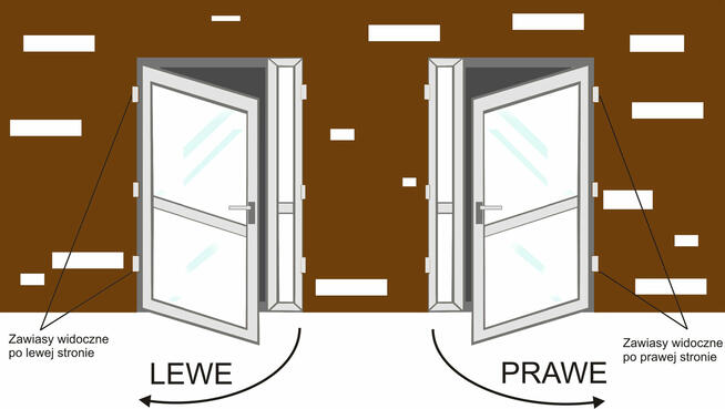 Drzwi PCV 180x210 Białe