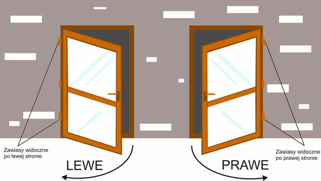 Drzwi wiejściowe pcv 100x210