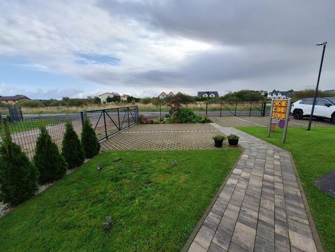 Szukasz własnego biznesu? Ta oferta jest dla Ciebie!