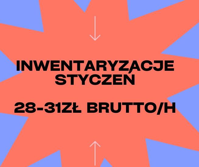 Inwentaryzacje Kraków styczeń