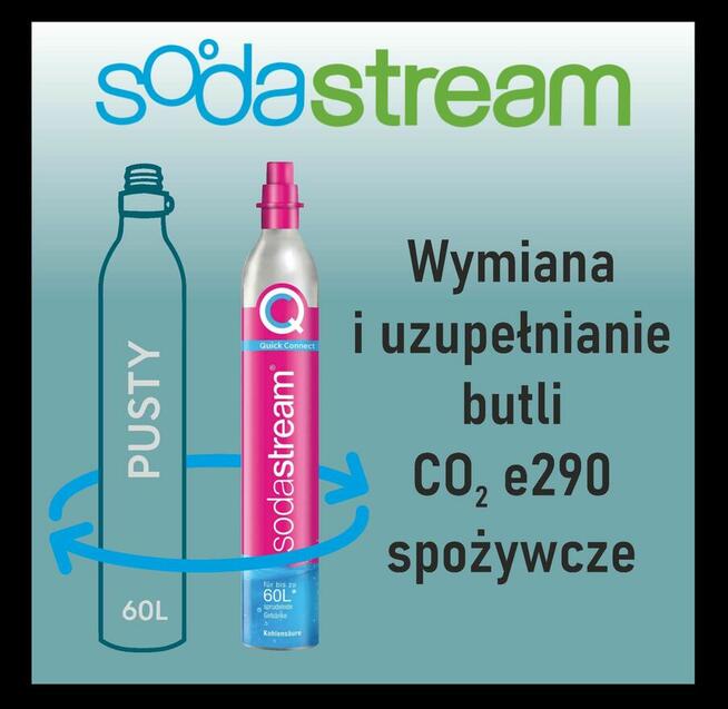 Sodastream butle wymiana CO2