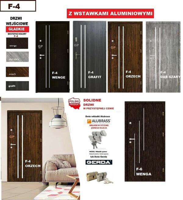 Drzwi zewnętrzne do mieszkań dostępne od ręki
