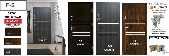 Drzwi zewnętrzne do mieszkań dostępne od ręki