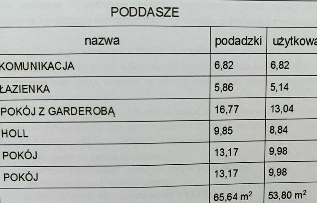 Dom w stanie deweloperskim w Zaskalu, gmina Szaflary