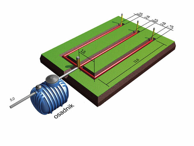 OCZYSZCZALNIA ŚCIEKÓW 4000L dla 8-10 osób DRENAŻ RURY 60m