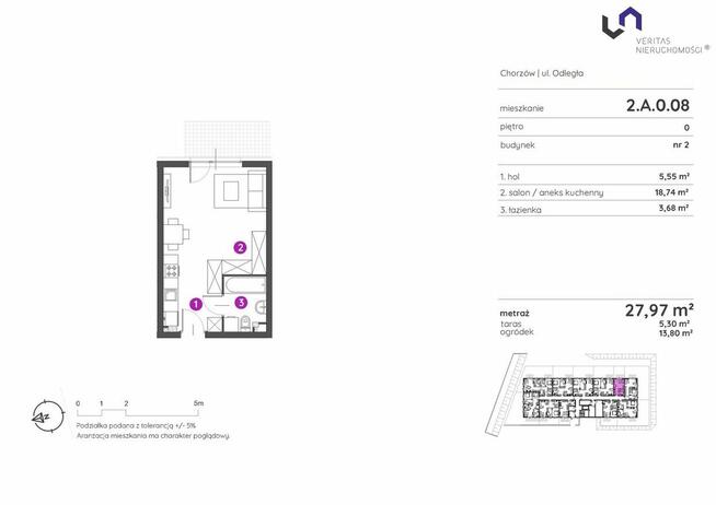 Mieszkanie Chorzów, Odległa